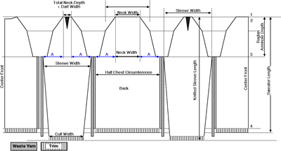 raglan schematic